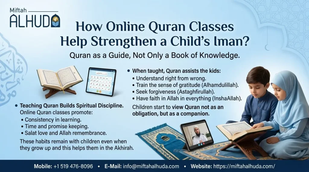 Online Quran Classes