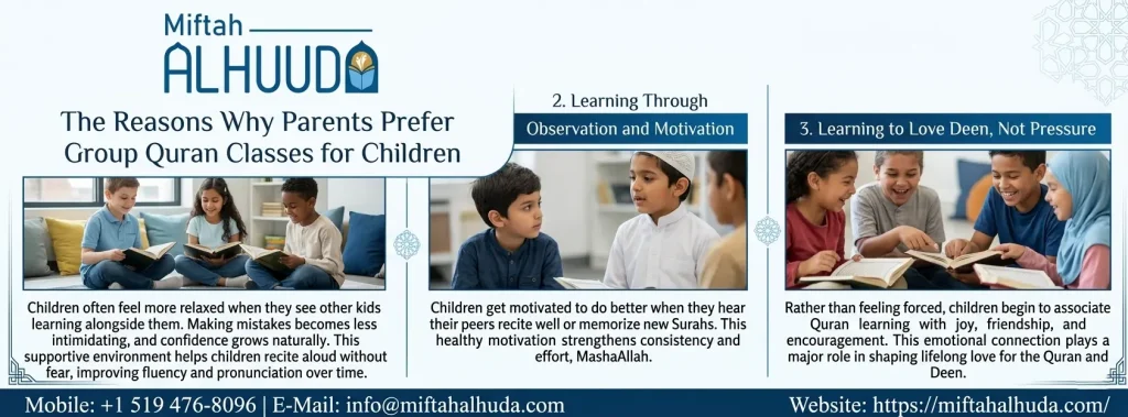 The reason why Parents prefer Group Quran Classes for children