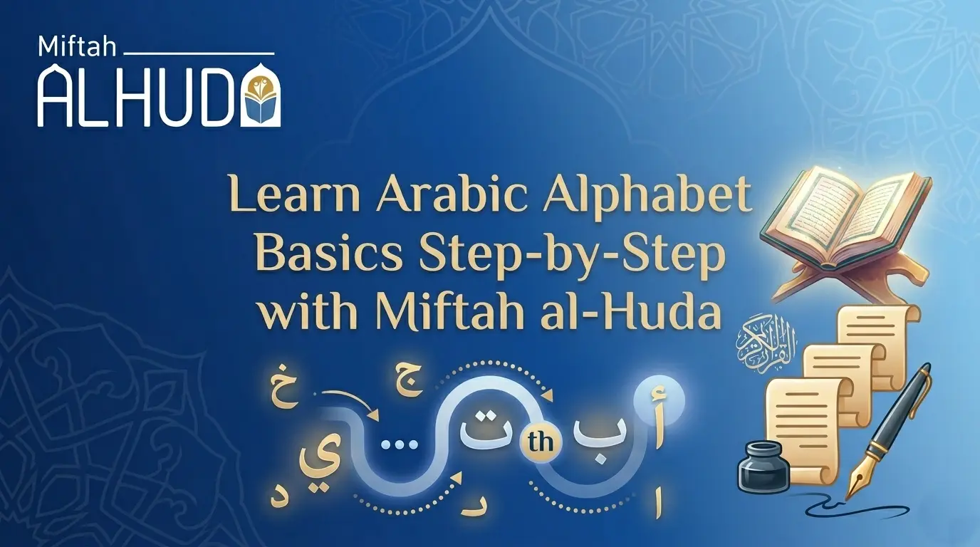 Arabic Alphabet Basics