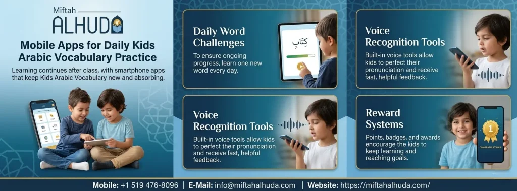 Mobile Apps for Daily Kids Arabic Vocabulary Practice