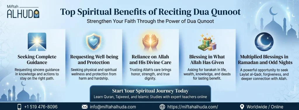 Practical Tips to Incorporate Dua Qunoot in Your Daily Worship