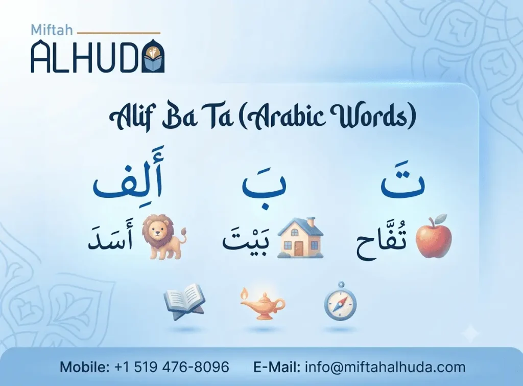 alif ba ta arabic words