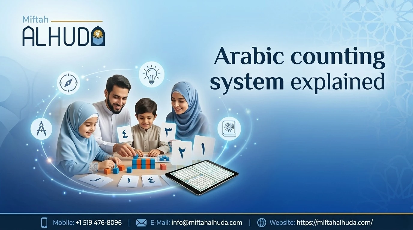Arabic counting system explained