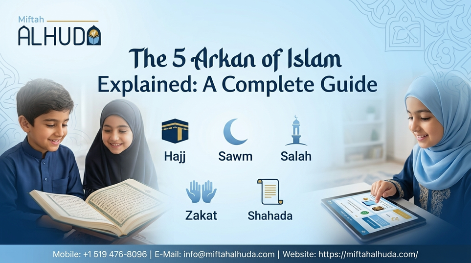 5 Arkan of Islam
