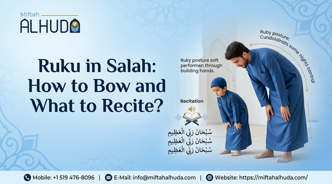 Ruku in Salah