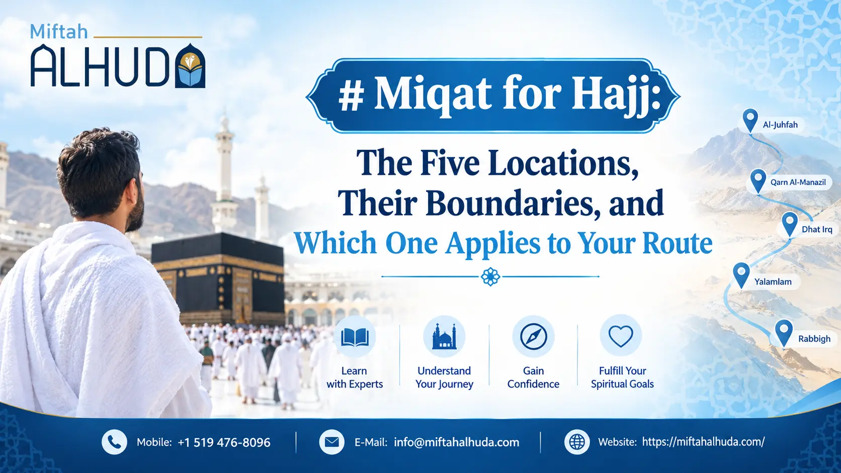 Miqat for Hajj