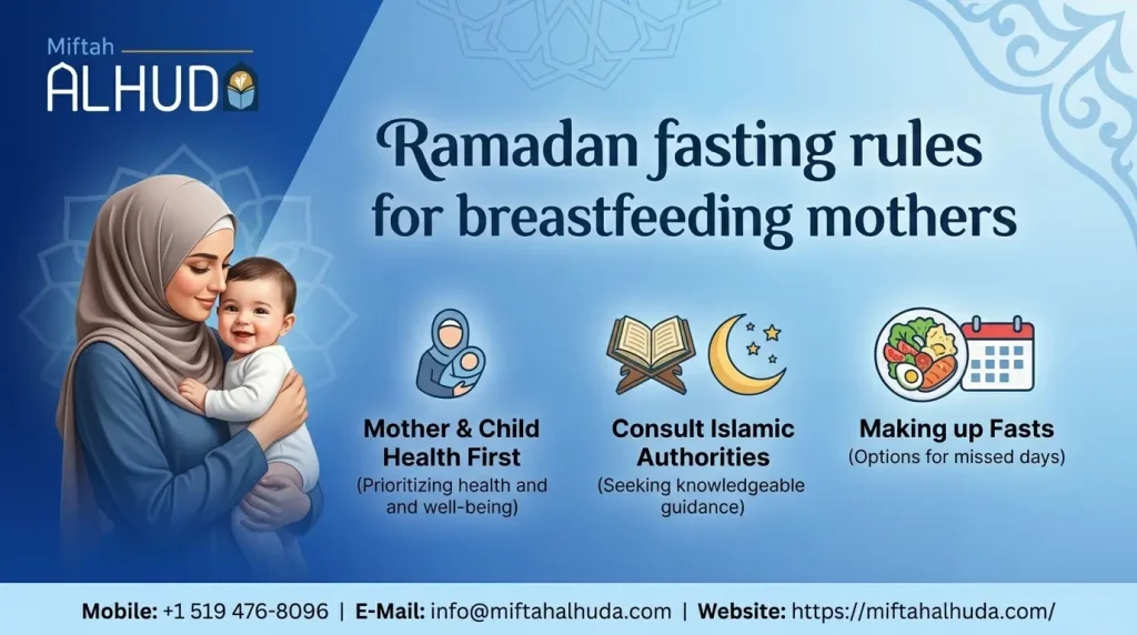 Ramadan fasting rules for breastfeeding mothers
