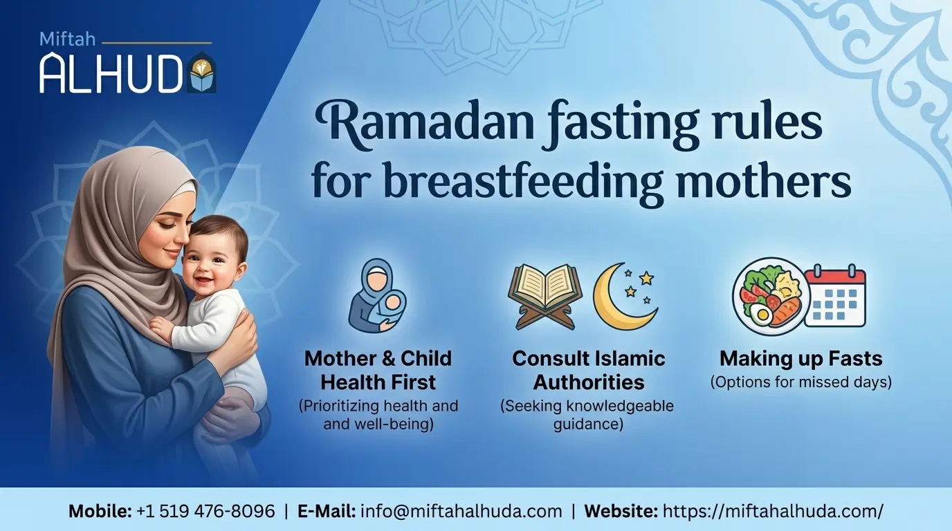 Ramadan fasting rules for breastfeeding mothers